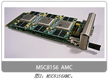 基于DSP的3G LTE應用實現