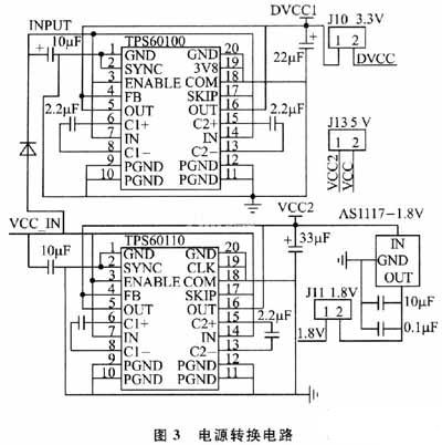 電源轉(zhuǎn)換芯片的外圍電路