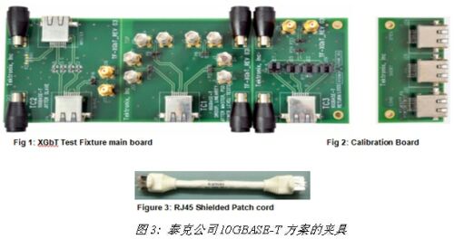 10GBASE-T以太網(wǎng)信號完整性測量方案