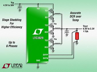 凌力爾特推出三相降壓型DC/DC控制器LTC3829