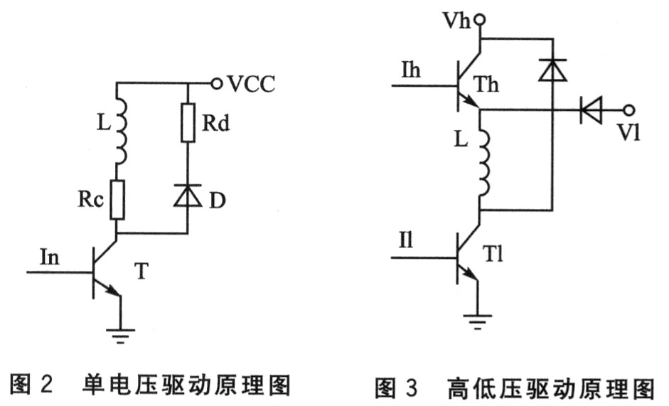 步進電機驅動器的關鍵技術研究