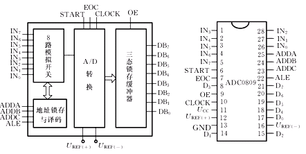 圖片點擊可在新窗口打開查看