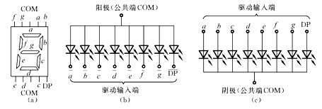 圖片點擊可在新窗口打開查看