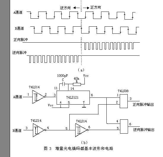 圖片點擊可在新窗口打開查看