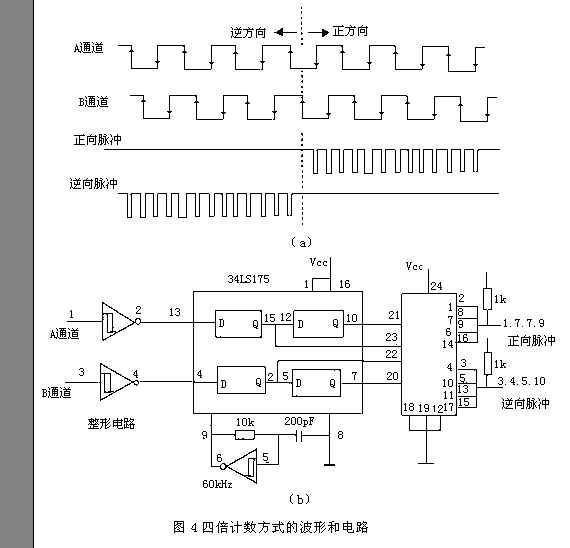 圖片點擊可在新窗口打開查看