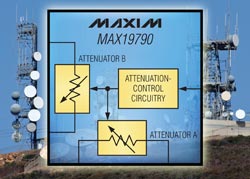 VVA sets new benchmarks for flatness over frequency and attenuation settings.