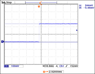 Figure 6. 240mA LED current in STOP mode, measured using a 1Ω current-sense resistor, 12V VIN, and 9.3V LED forward voltage. Full brightness in STOP mode requires a continuous 240mA of LED current.