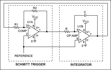 Figure 1. Design concept for a basic triangular-wave generator.