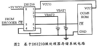 基于DSl210的微處理器存儲系統的電源監控電路