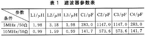 具體計(jì)算結(jié)果