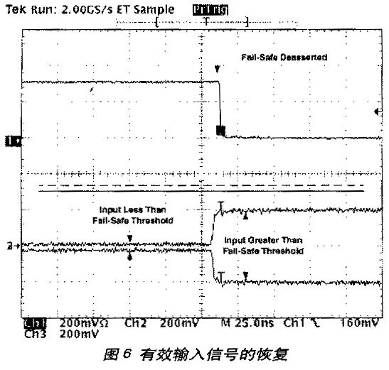 有效輸入信號(hào)的恢復(fù)