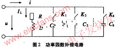 功率因素補償電路 m.1cnz.cn