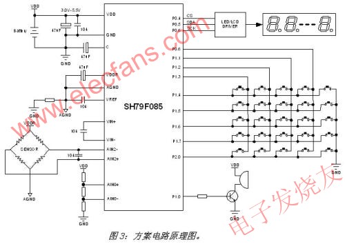 電子稱電路原理圖 m.1cnz.cn