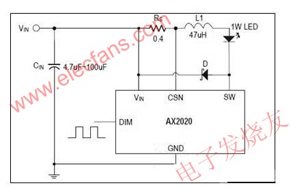 AX2020連續電流模式LED驅動IC m.1cnz.cn