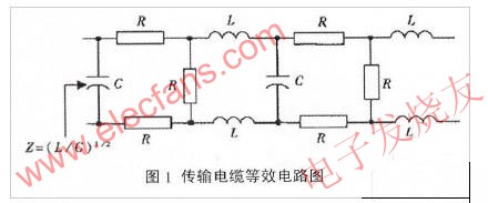 傳輸電纜等效電路圖 m.1cnz.cn