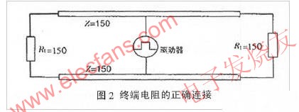 終端電阻的正確連接圖 m.1cnz.cn