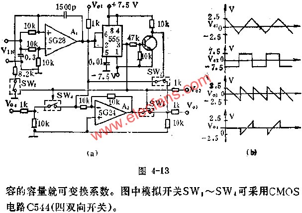 時(shí)基集成電路組成多種波形發(fā)生器電路圖  m.1cnz.cn