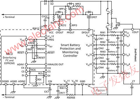  Fusion應用電路 m.1cnz.cn