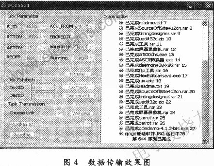 光纖通道接口適配器的傳輸效果圖 m.1cnz.cn