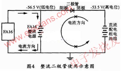 整流二極管使用示意圖 m.1cnz.cn