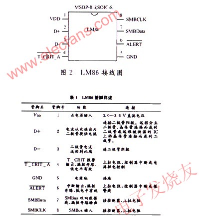 LM86接線圖 m.1cnz.cn