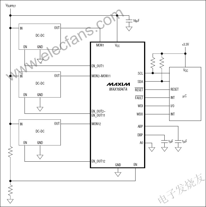 MAX16047A/MAX16049A EEPROM可配置系統管理器 m.1cnz.cn