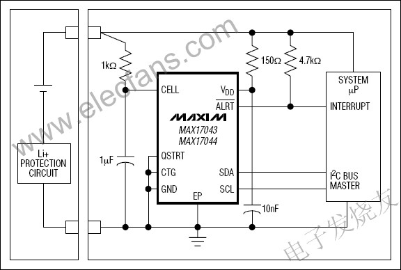 MAX17043, MAX17044 低成本1S/2S電量計(jì) m.1cnz.cn