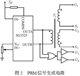 PWM控制信號產生電路