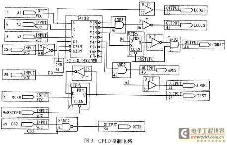 EPM7032A的內部設計實現