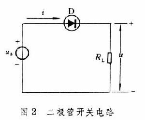 模擬開關(guān)電路