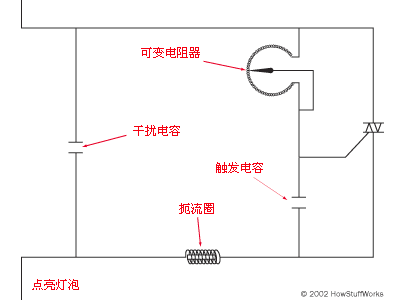 電路2