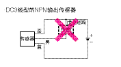 光電傳感器