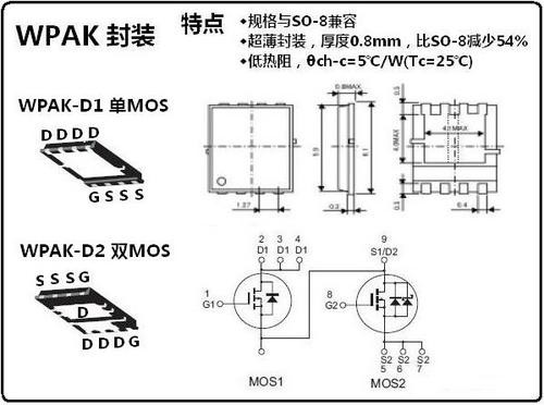 主板用MOSFET的封裝形式和技術 