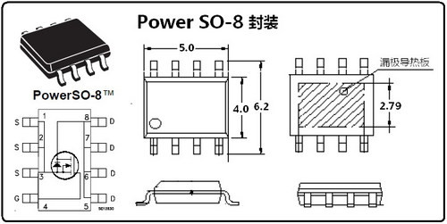 主板用MOSFET的封裝形式和技術 