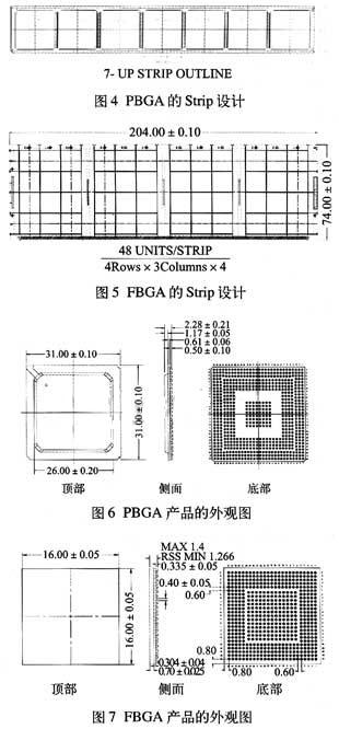 PBGA和FBGA封裝產品的外形圖比較