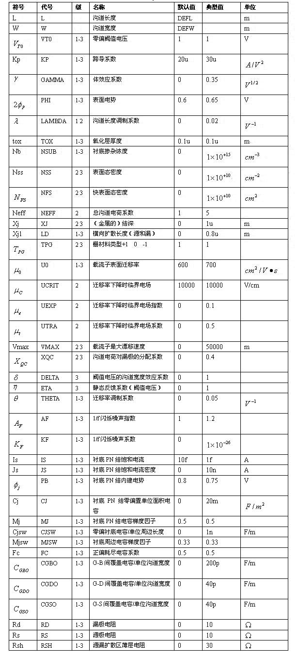 點擊看大圖