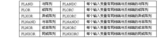 點擊看大圖