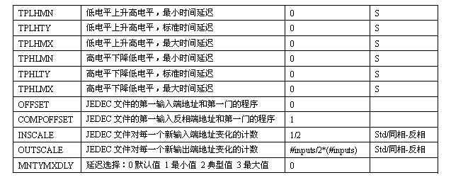 點擊看大圖