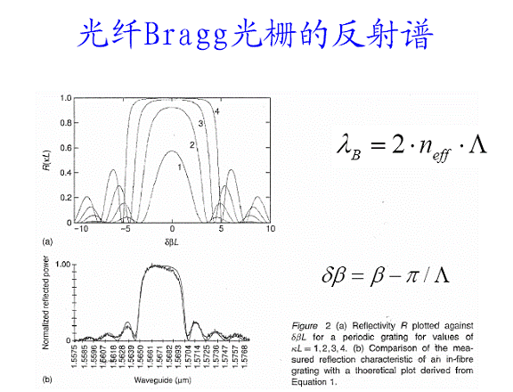 image:bk071535f_5.gif