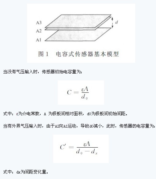 基于電容式傳感器數字化通用檢測接口設計