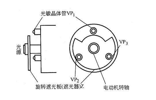 位置傳感器原理圖