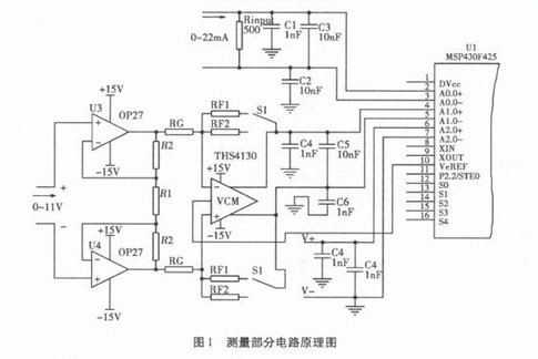 基于MSP430F42x的工業(yè)信號(hào)產(chǎn)生與測量儀表的設(shè)計(jì)