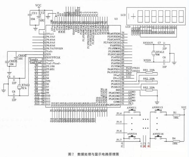 基于MSP430F42x的工業(yè)信號(hào)產(chǎn)生與測量儀表的設(shè)計(jì)