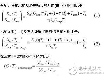 基于內置天線實現手機FM無線電接收