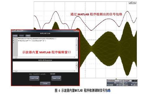 基于示波器的調制系統時延測量