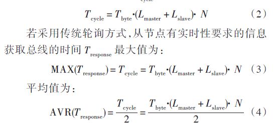 則一個輪詢周期Tcycle 理想的理論值為