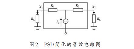 PSD簡化的等效電路