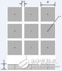 EBG結(jié)構示意圖