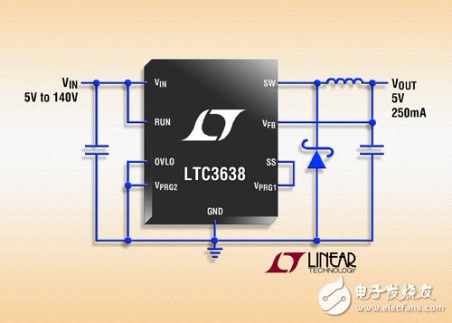 140V、250mA 同步降壓型轉換器