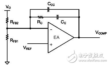 NCV8852輸出電壓誤差放大器